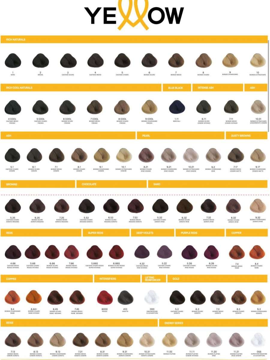 Alfaparf Yellow Dye Color Chart