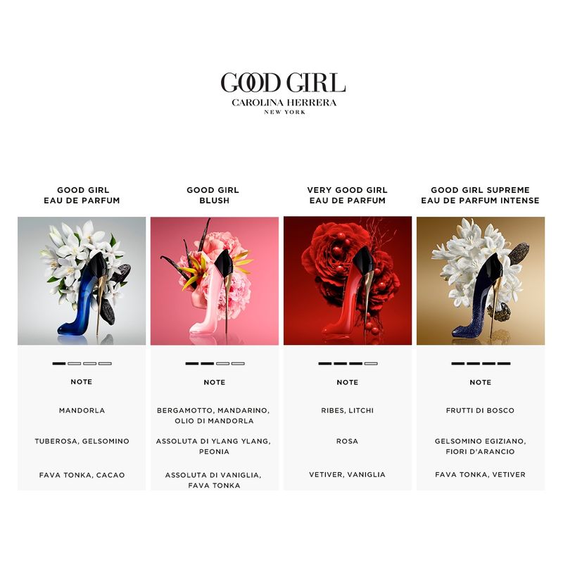 Carolina Herrera - Good Girl Blush - Eau De Parfum