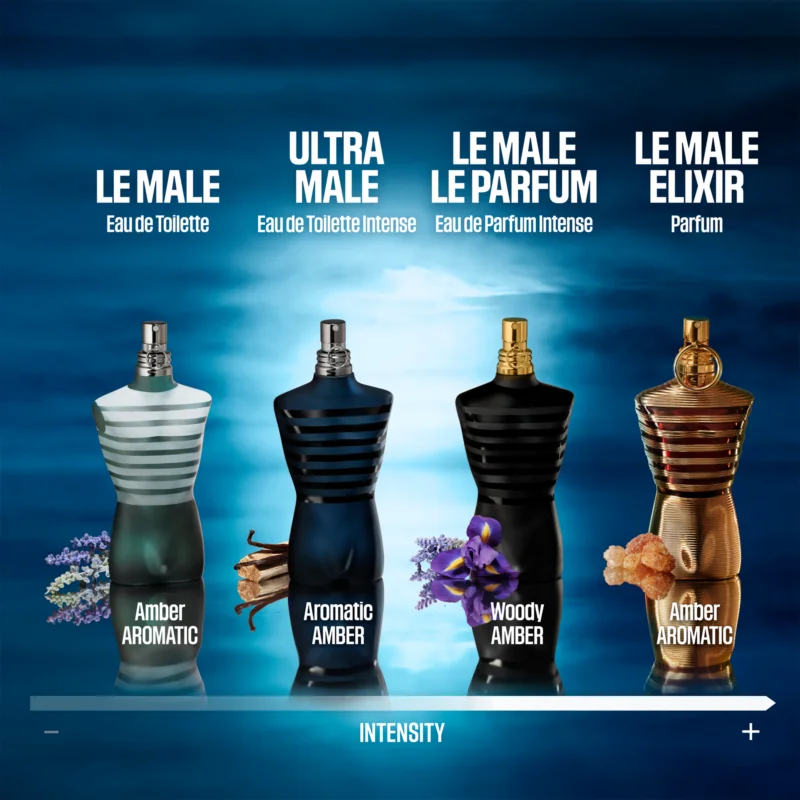 Jean Paul Gaultier - Le Male - Eau De Toilette