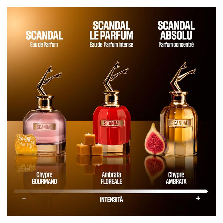 Jean Paul Gaultier - Scandal Absolu Parfum Concentré