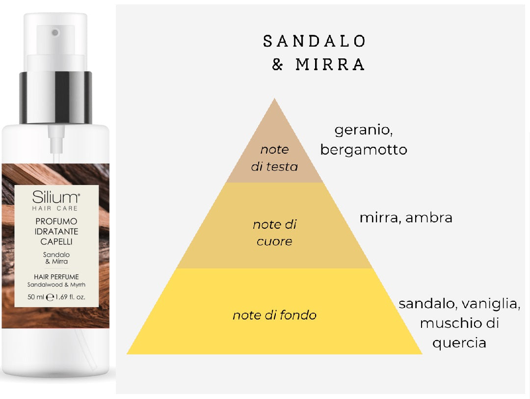 Silium - Profumo Idratante Capelli - 50 Ml
