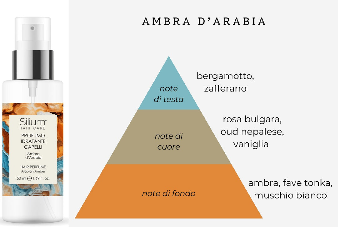 Silium - Profumo Idratante Capelli - 50 Ml