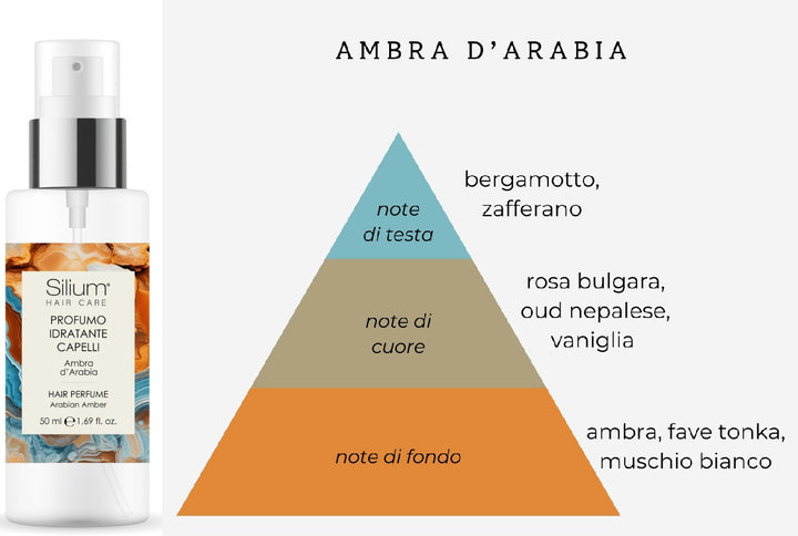 Silium - Profumo Idratante Capelli - 50 Ml