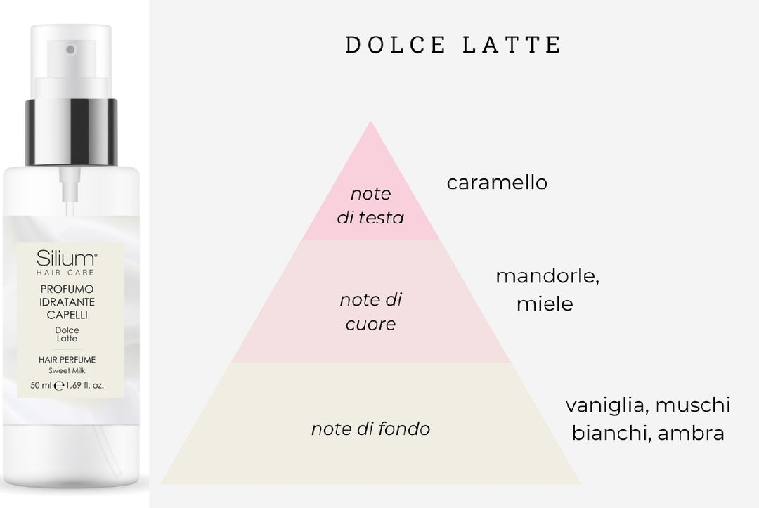 Silium - Profumo Idratante Capelli - 50 Ml