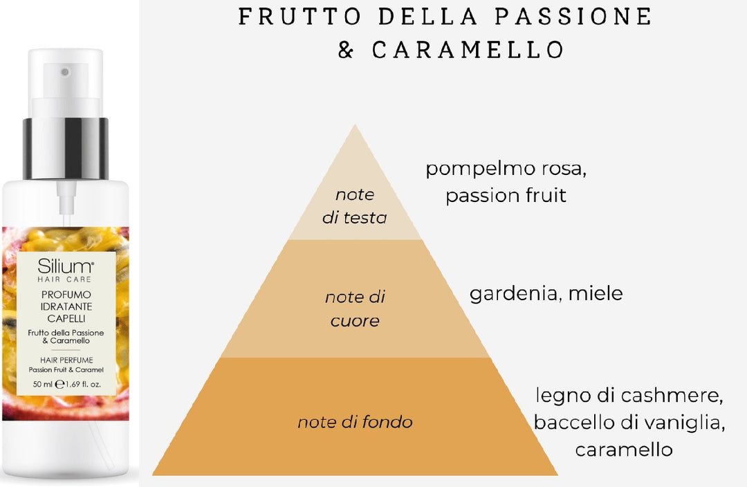 Silium - Profumo Idratante Capelli - 50 Ml