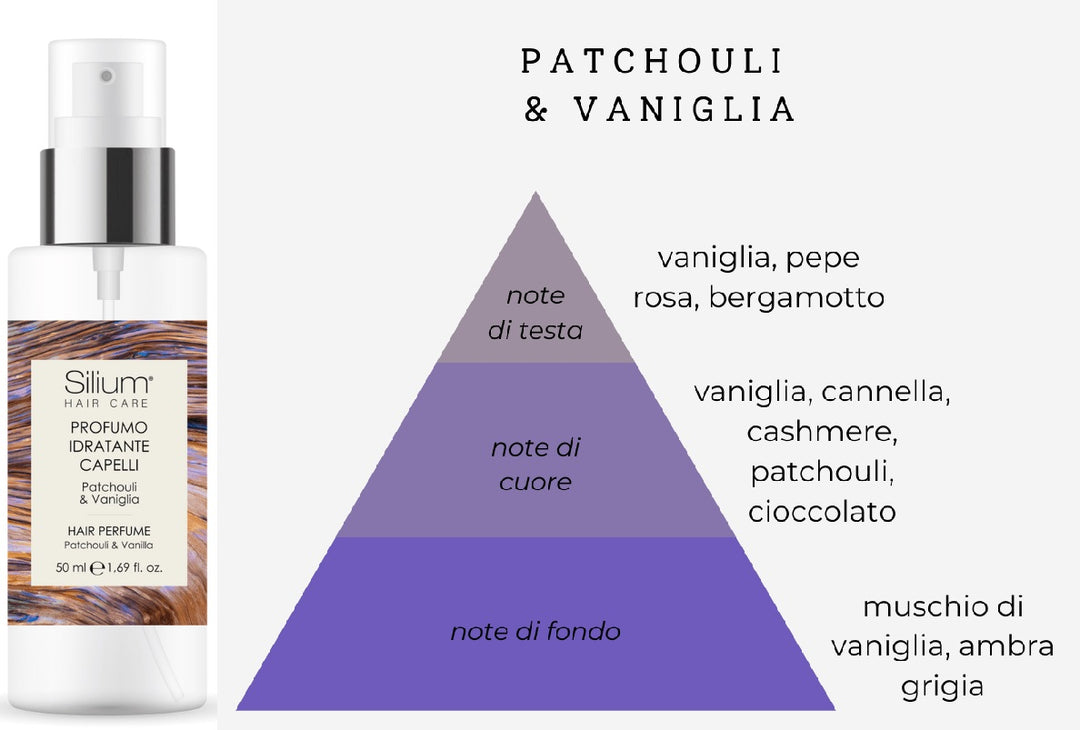 Silium - Profumo Idratante Capelli - 50 Ml