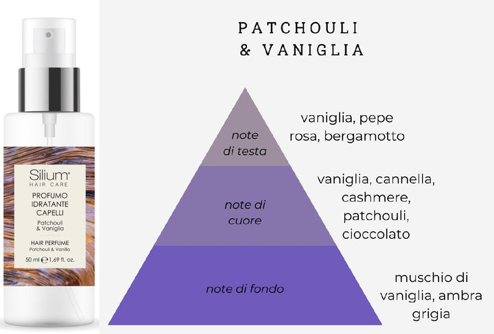 Silium - Profumo Idratante Capelli - 50 Ml