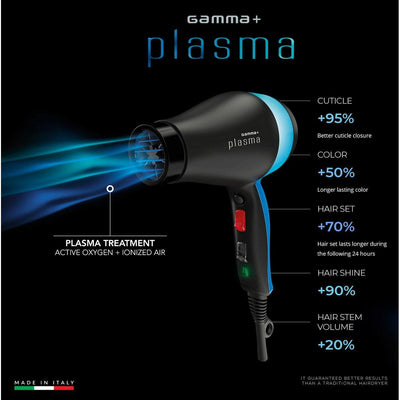 Phon Gammapiù Plasma 2200W