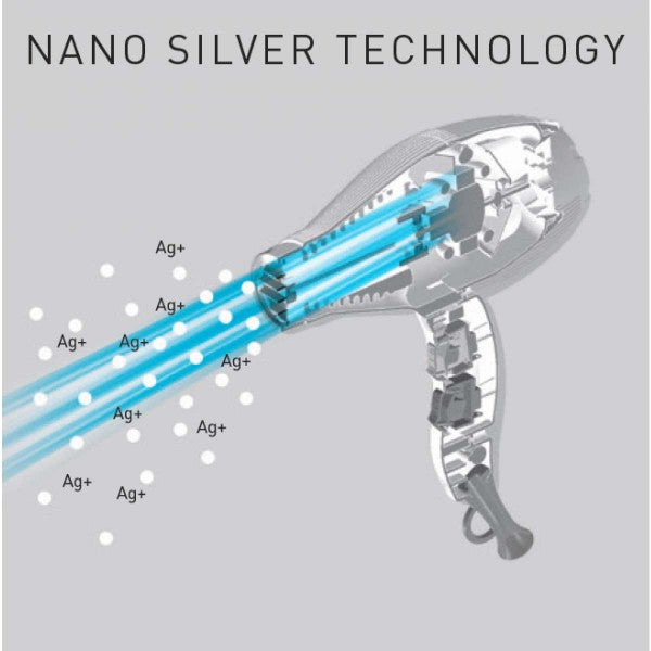 Phon Gamma piu' ETC-Light Nero